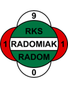 Logo Radomiak Radom